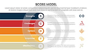 score business assessment infographic with rectangle round stack vertical with 5 points for slide presentation template