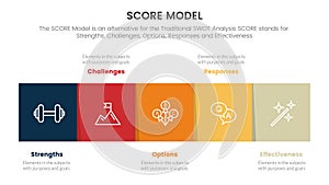 score business assessment infographic with square box right direction concept for slide presentation template