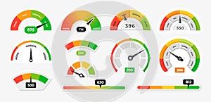 Score meter. Speedometer gauge indicator. Energy efficiency and consumer satisfaction rate measure UI. Indication lines photo