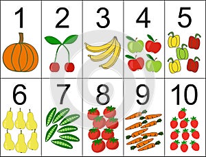 Score of one to ten, located next the desired quantity fruit or vegetables.