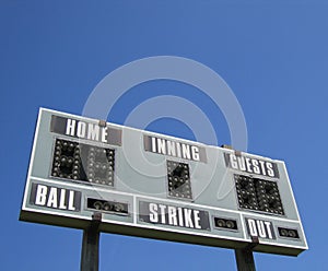 Scoreboard