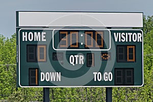 Scoreboard