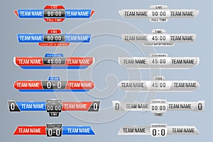 A scoreboard broadcast, sport score board football