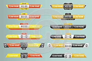 A scoreboard broadcast, sport score board football