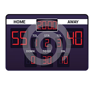 Scoreboard vector score board digital display football soccer sport team match competition on stadium illustration set