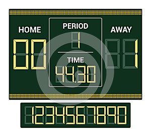 Scoreboard vector score board digital display football soccer sport team match competition on stadium illustration set