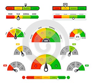 Scoring indicators. Goods gauge speedometers, rating meter indicators. Credit score manometers, loan history graphs