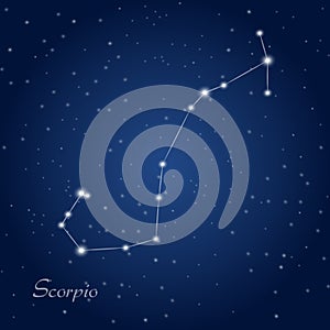 Scorpio constellation zodiac
