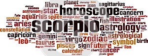 Scorpio word cloud