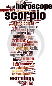 Scorpio word cloud