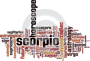 Scorpio word cloud