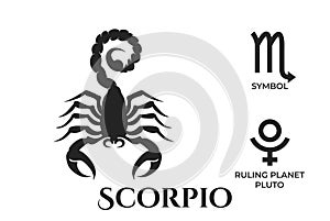 scorpio zodiac sign. pluto ruling planet symbol. horoscope and astrology icons