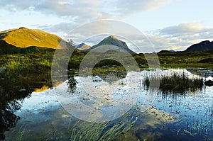 Scotland landscape showing mountains lake and reflection