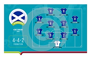 Scotland line-up Football 2020 tournament final stage vector illustration. Country team lineup table and Team Formation on