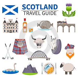 Scotland Travel Icons Set