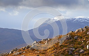 Scottish Highlands