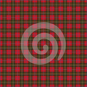 Scottish Tartan Pattern