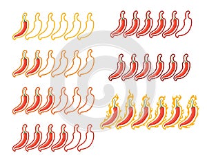 Scoville pepper heat scale low to extra spicy hot flat vector illustration on white background