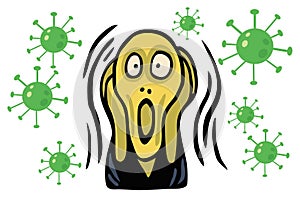 The Screaming People Head Over Coronavirus COVID-19 World Health Crisis. Vector Illustration Icon