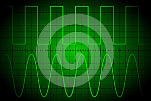 Screen digital oscilloscope