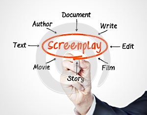 Screenplay