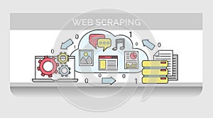 Scribble illustration for web scrapping process sequence