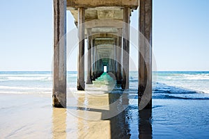 Scripps Pier