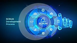 SCRUM. Agile development methodology process. Iterative sprint methodology. Programming and application design concept. Wireframe