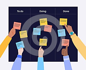 Scrum board methodology