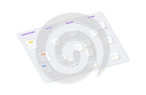 Scrum board methodology
