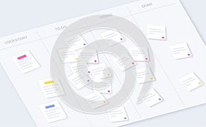 Scrum board methodology