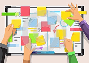 Scrum methodology task board with hand sticking