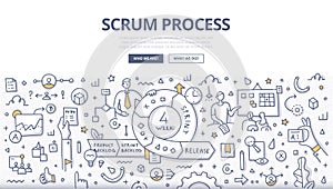 Scrum Process Doodle Concept