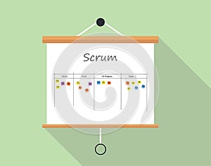 Scrum project development and managemet