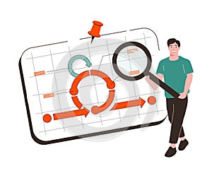 Scrum sprint methodology as agile development process tiny person concept.