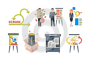 Scrum system. Business processes time management agility team work methodology framework software development project