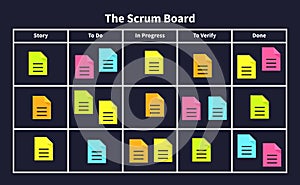 Scrum task board with sticky notes for agile software development. Visual team project management vector illustration