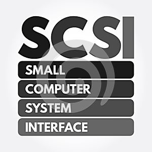 SCSI - Small Computer System Interface acronym, technology concept background