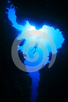 Scuba Diver and Canyon