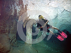 SCUBA Diver in Mexican Cave System