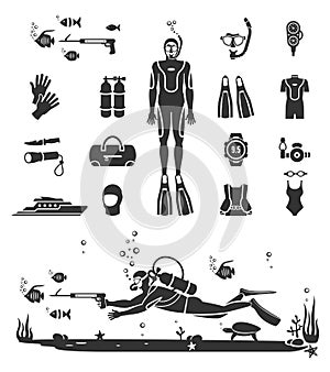 Scuba diving equipment