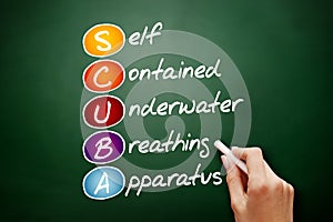 SCUBA - Self-Contained Underwater Breathing Apparatus acronym, concept on blackboard
