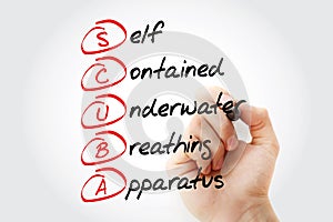 SCUBA - Self-Contained Underwater Breathing Apparatus acronym with marker, concept background