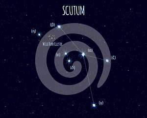Scutum constellation, vector illustration with basic stars photo