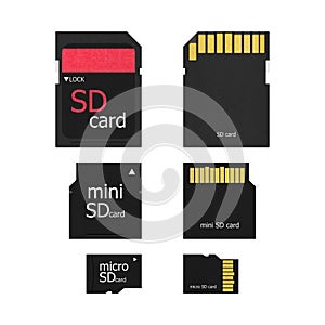 SD Card, Mini SD Card, Micro SD Card