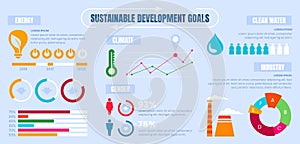 Sdg infographic template with infographics charts, data graphic and percentage
