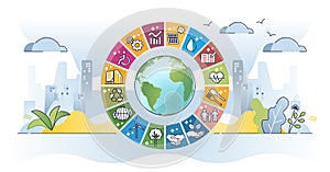 SDG or sustainable development goals by united nations outline concept photo