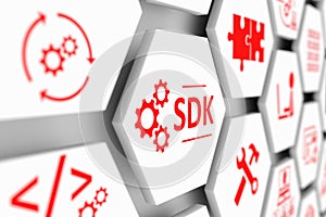 SDK concept