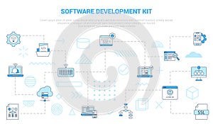 sdk software development kit concept with icon set template banner with modern blue color style