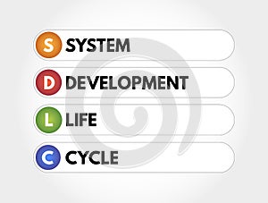 SDLC - System Development Life Cycle acronym, business concept background